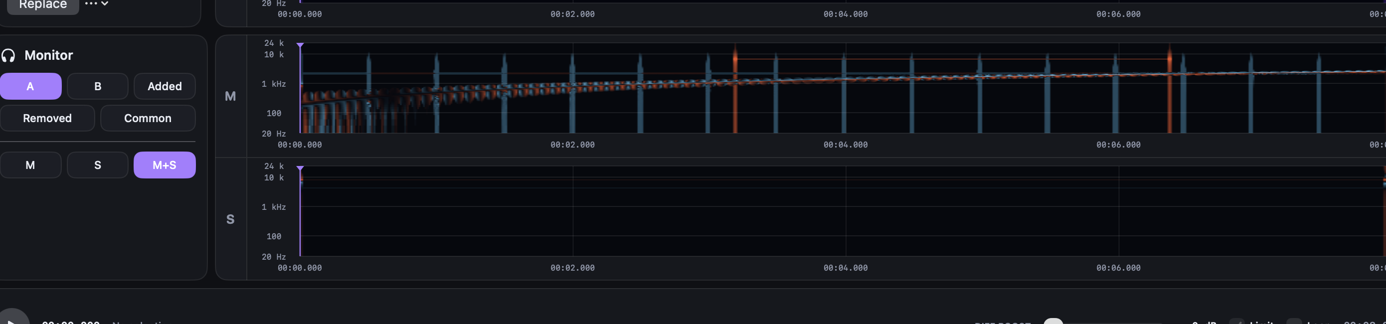 Monitor controls beside the combined Added and Removed Mid/Side difference spectrogram