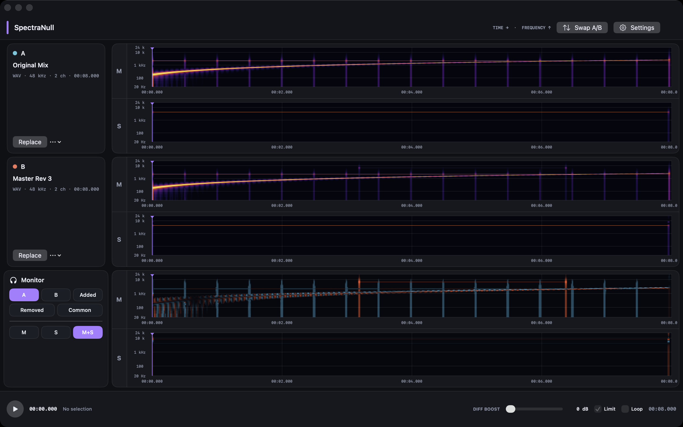 SpectraNull comparing two audio tracks with Mid and Side spectrograms and a combined spectral difference view