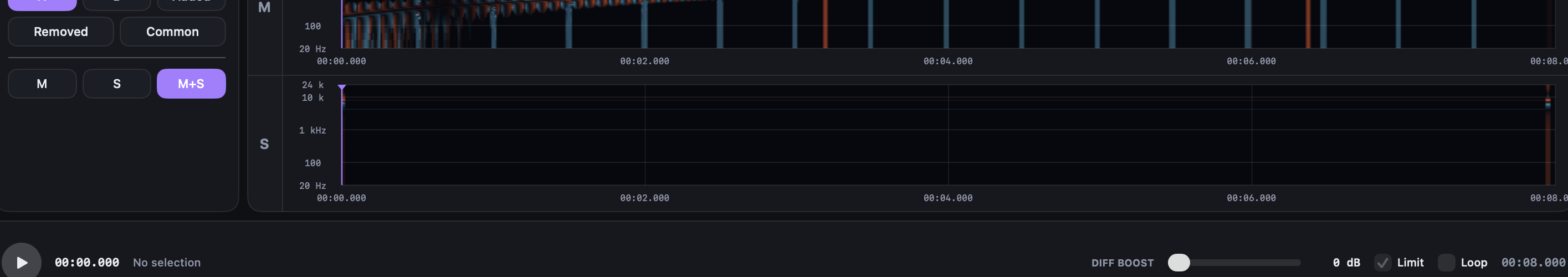 SpectraNull difference spectrogram, monitor selection and transport controls sharing one synchronized timeline
